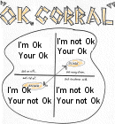 Ok Corral